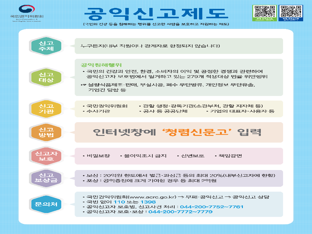 공익신고제도